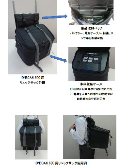 薬物爆発物検査装置 IONSCAN600 - 株式会社