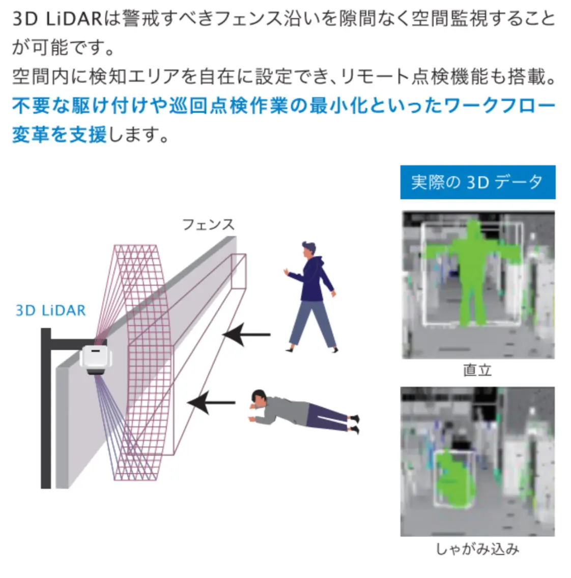 浄土宗総本山 知恩院 三門を3DCG化、RTC360×フォトグラメトリー